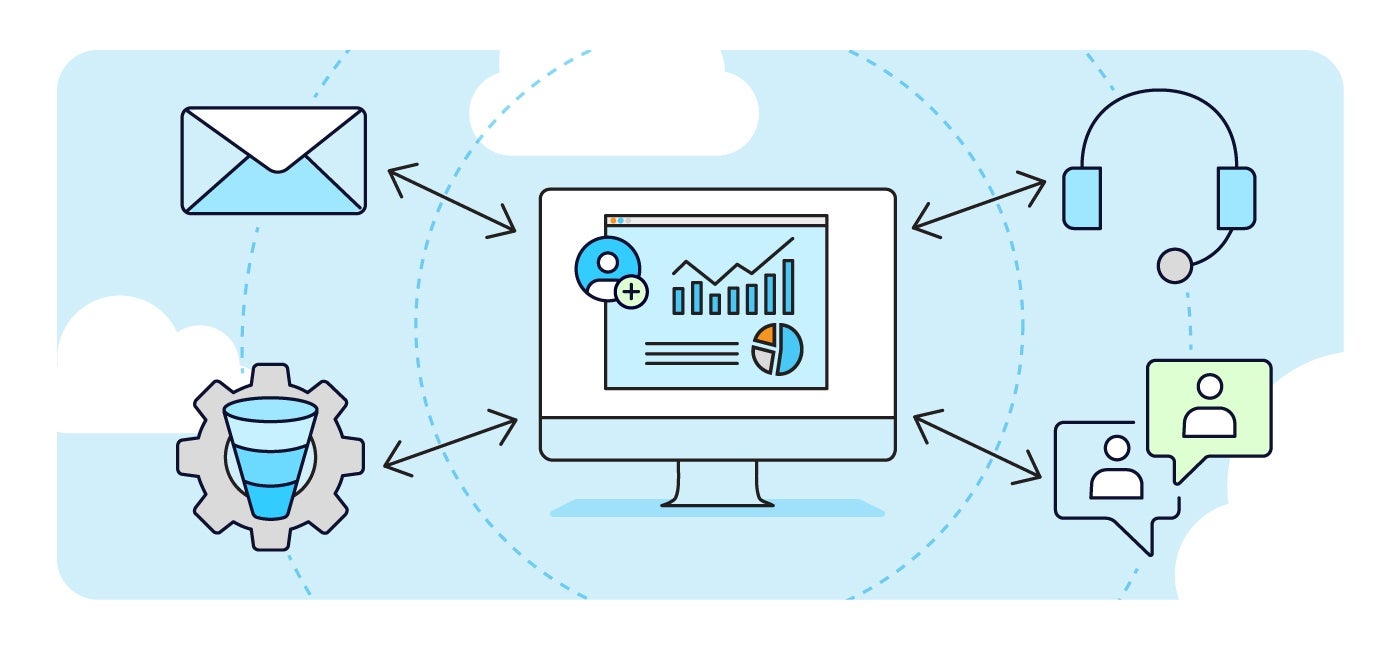 Intégration CRM, ERP et outils métiers