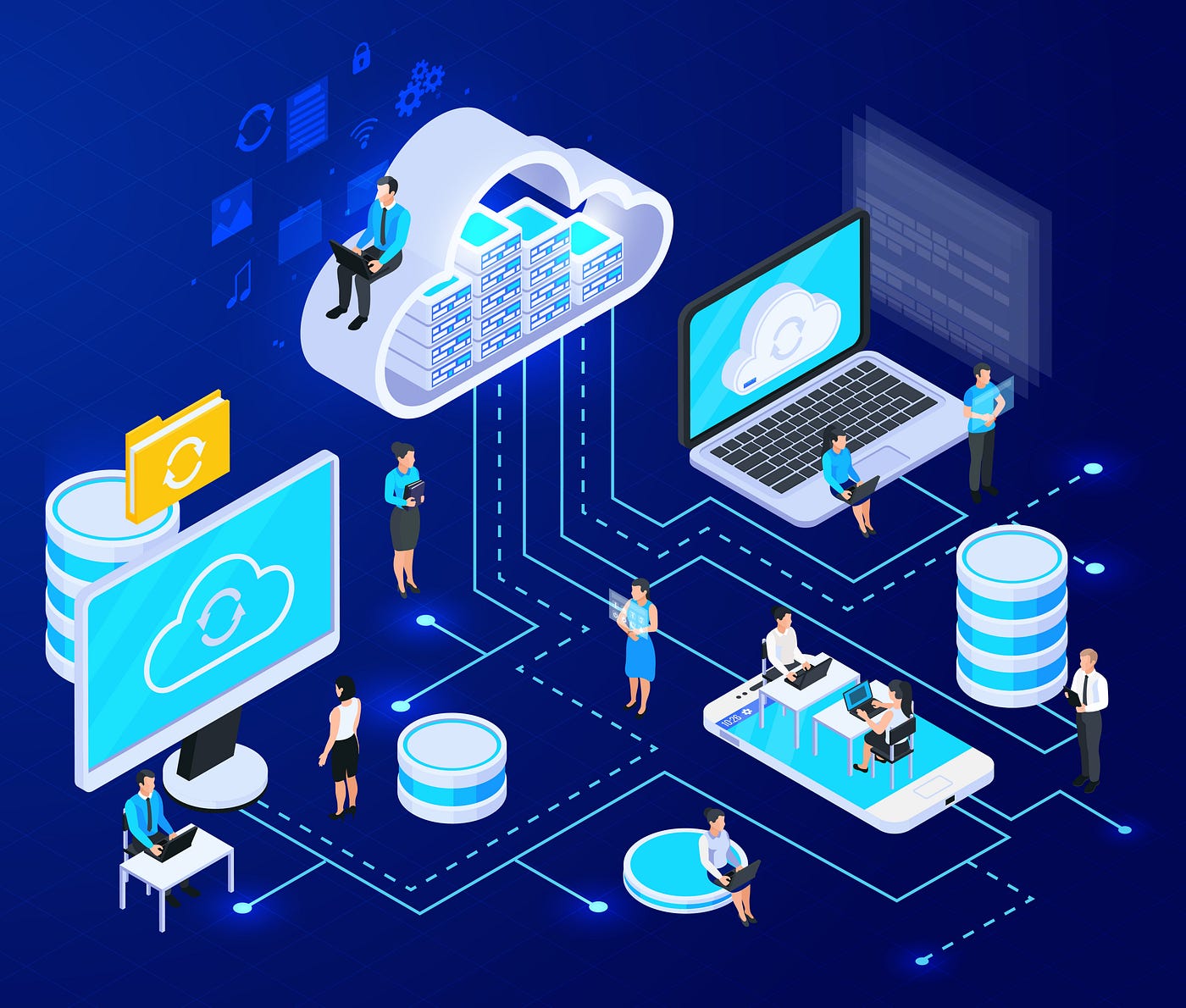 Migration cloud