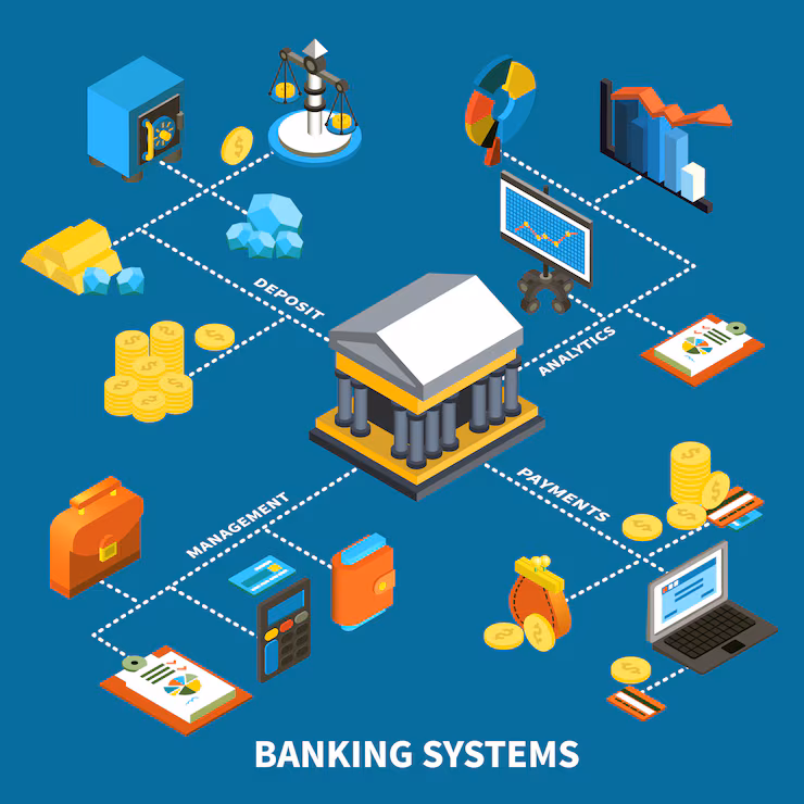 Modernisation des systèmes bancaires cœur